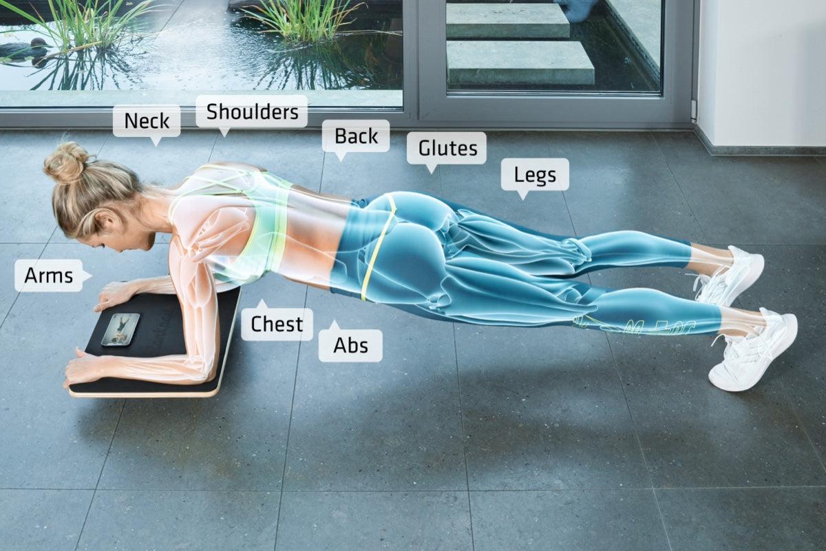 Plankpad Pro – Plankpad US