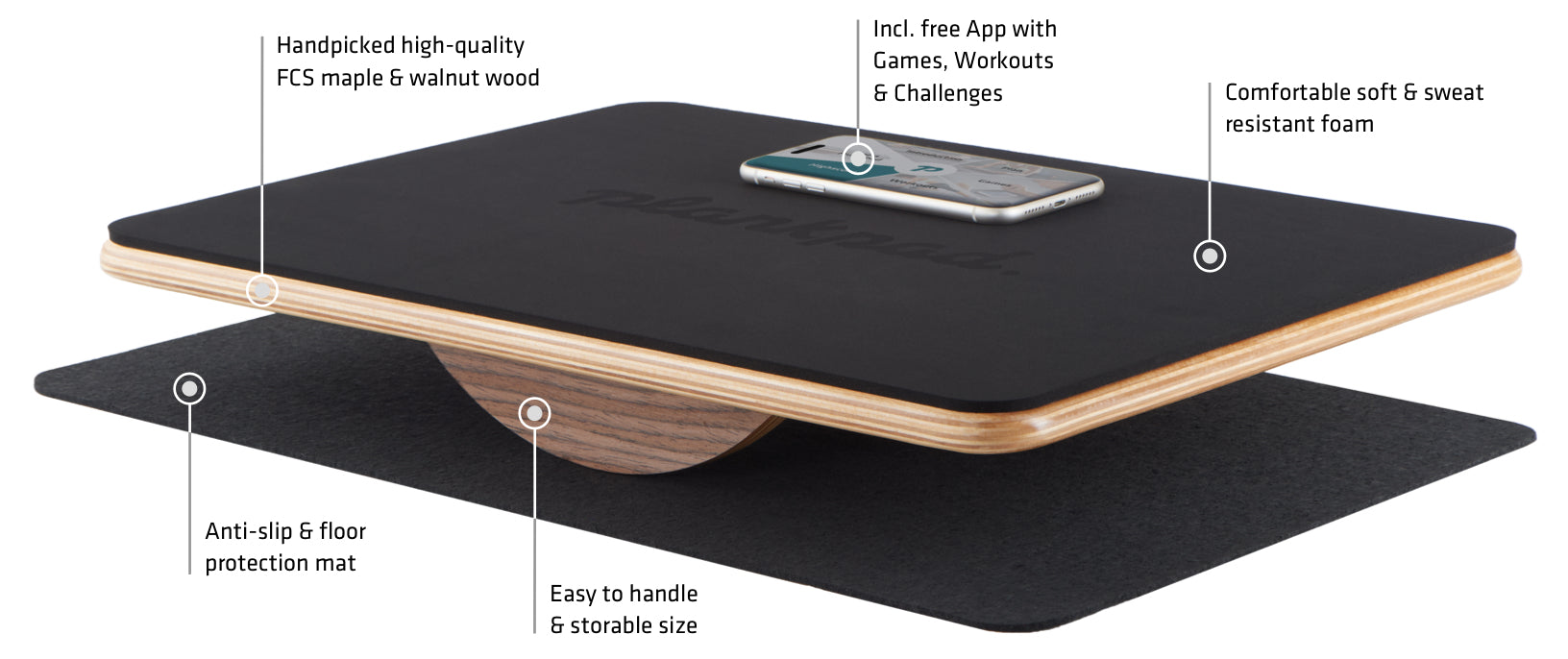 プランクパッド Plankpad Pro – Plankpad US